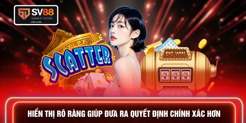 Hiển thị rõ ràng giúp đưa ra quyết định chính xác hơn