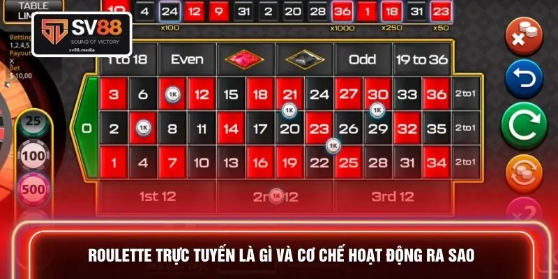 Roulette trực tuyến là gì và cơ chế hoạt động ra sao